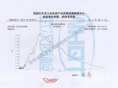 檢驗(yàn)報(bào)告